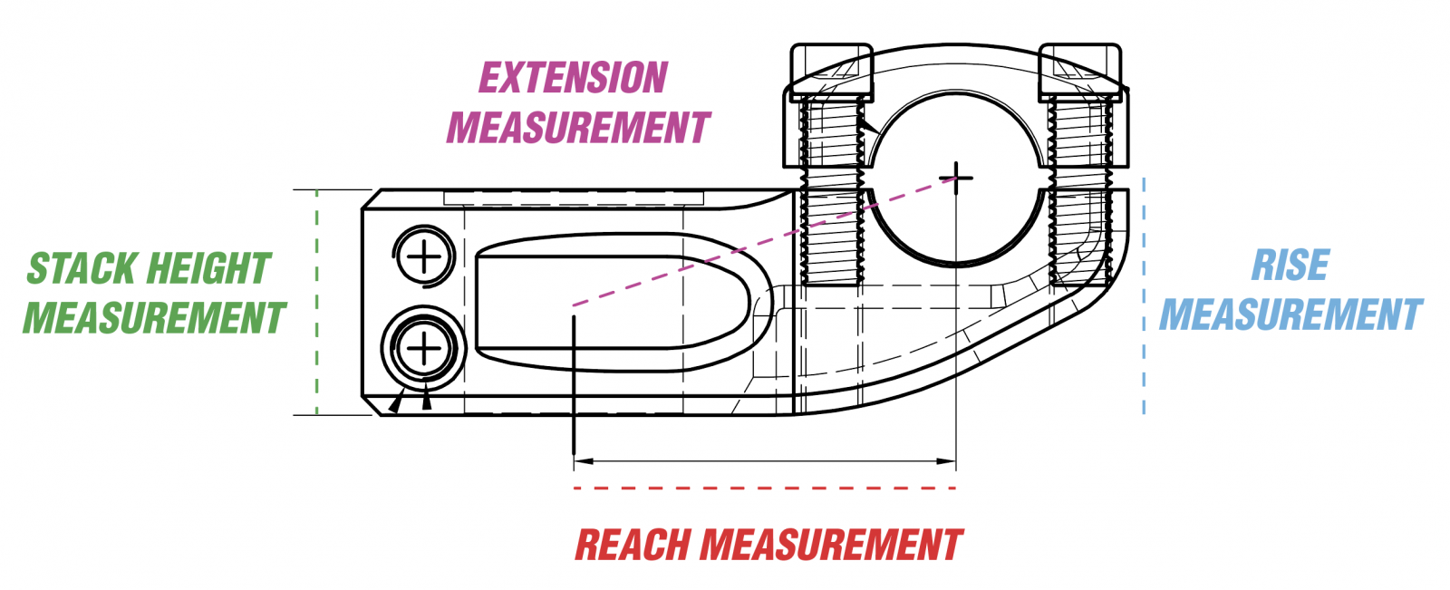 BMX STEM MEASUREMENTS